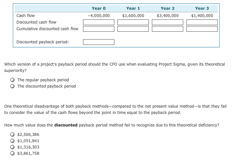 method helps firms establish and identify a maximum acceptable payback period that