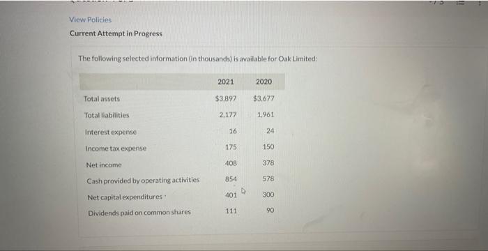  View Policies Current Attempt in Progress The following selected information (in