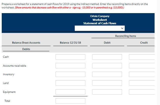 presented as follows. Additional information: 1. Net income for 2019 was $135,000.