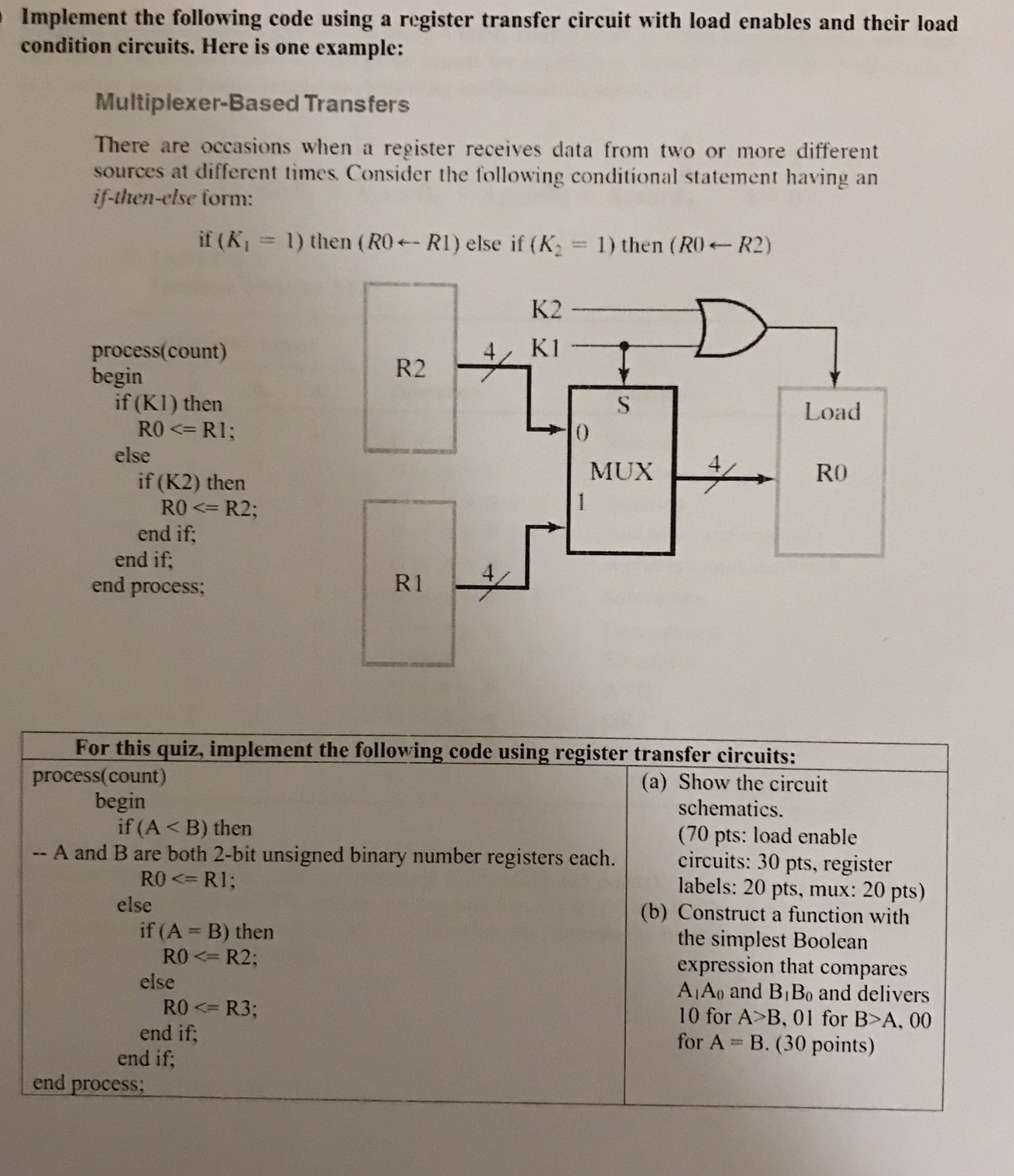  Implement the following code using a register transfer circuit with load