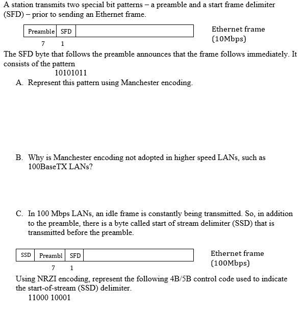  A station transmits two special bit patterns - a preamble and