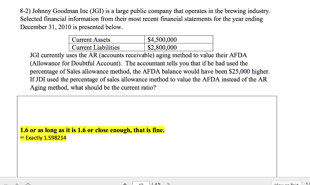 following is the Summary of Aged Accounts Receivable List as at December