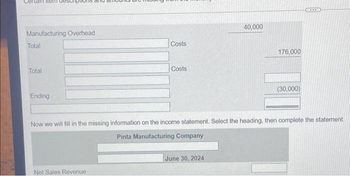 the monthly schedule of cost of goods manufac[ured and income statement of