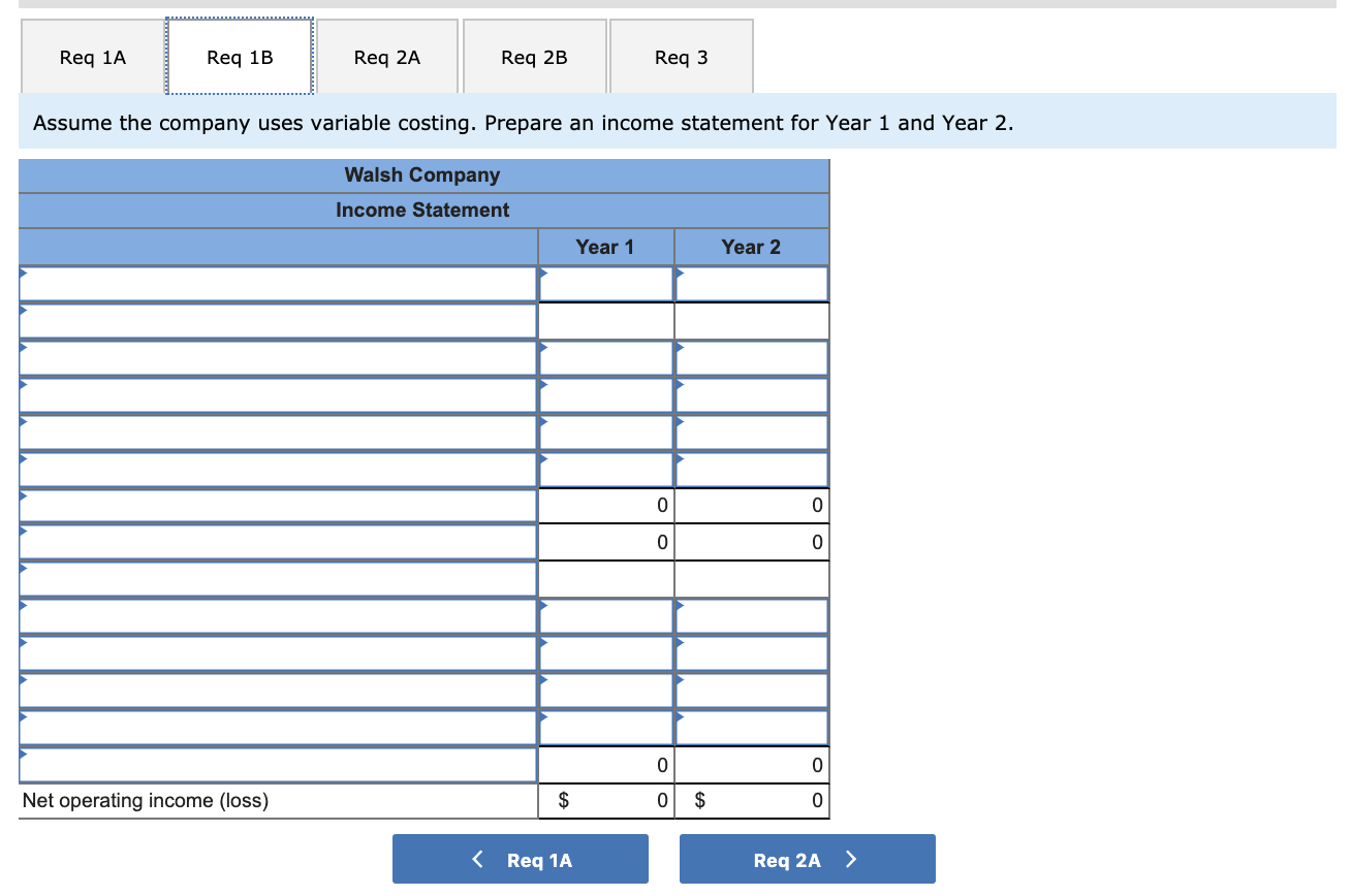 Statements [LO6-1, LO6-2, LO6-3] Walsh Company manufactures and sells one product. The
