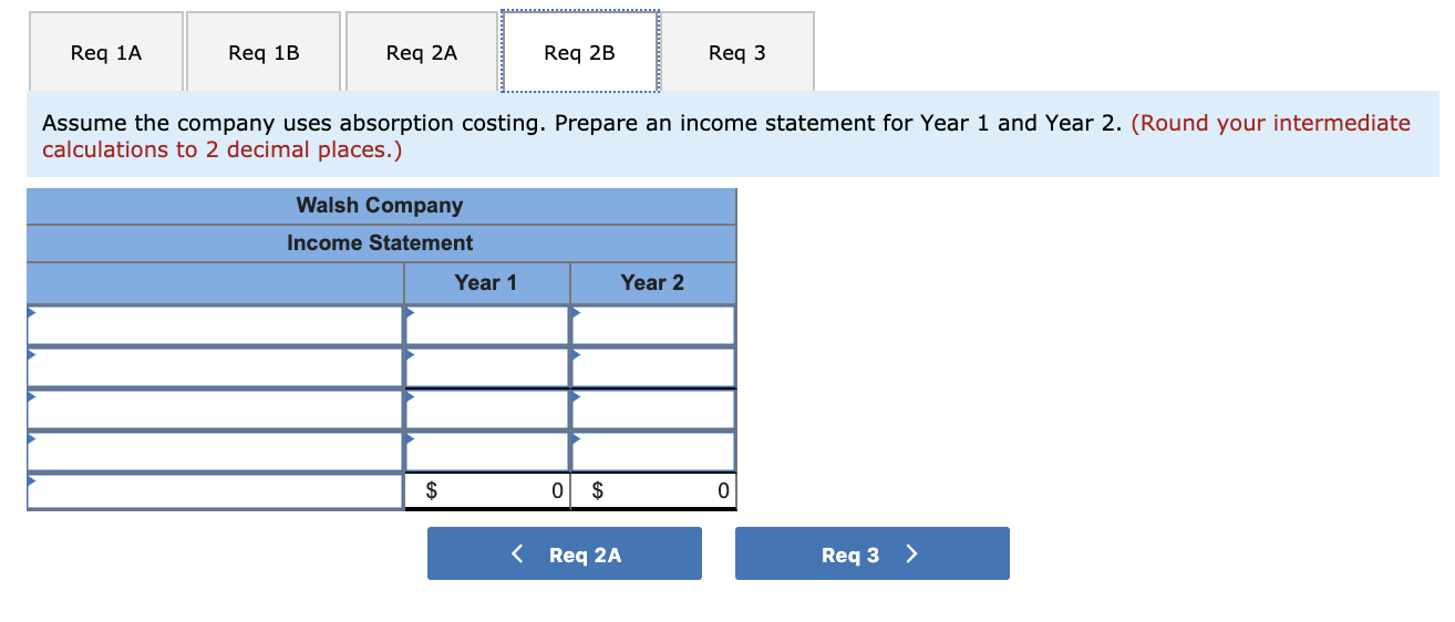 operations: Variable costs per unit: Manufacturing: Direct materials Direct labor 23 15