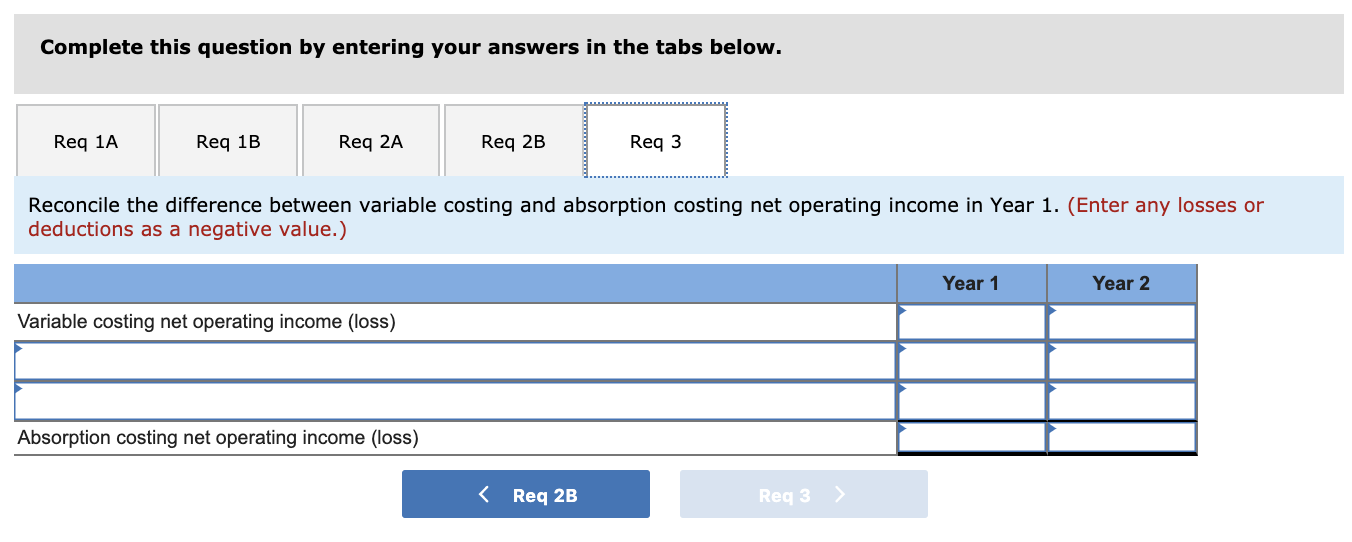 Variable manufacturing overhead Variable selling and administrative Fixed costs per year: Fixed