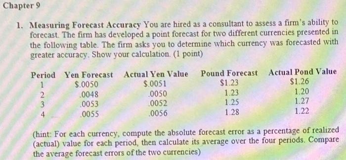 i would like some help on this question about measuring forecast accuracy.