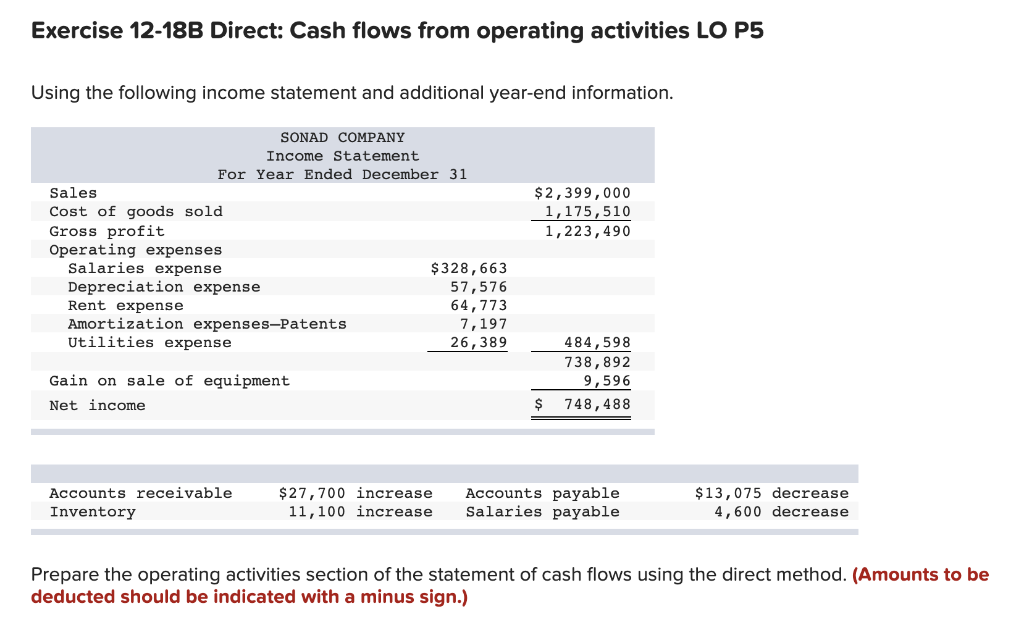 Exercise 12-18B Direct: Cash flows from operating activities LO P5 Using