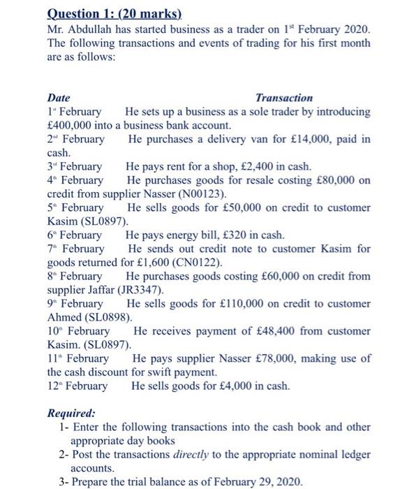  Question 1: (20 marks) Mr. Abdullah has started business as a