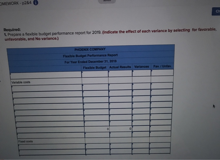 budget report. It is based on an expected production and sales volume