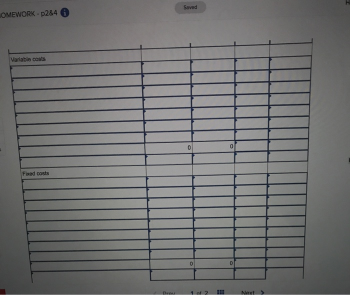 of 16,000 units. $3,600,000 PHOENIX COMPANY Fixed Budget Report Tor Year Ended