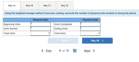 direct materials are added at the beginning of the manufacturing process. Information