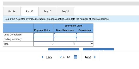for the month of March follows: Units 122,800 Costs $ 202,000 354,000