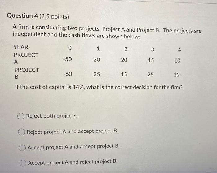  Question 4 (2.5 points) A firm is considering two projects, Project
