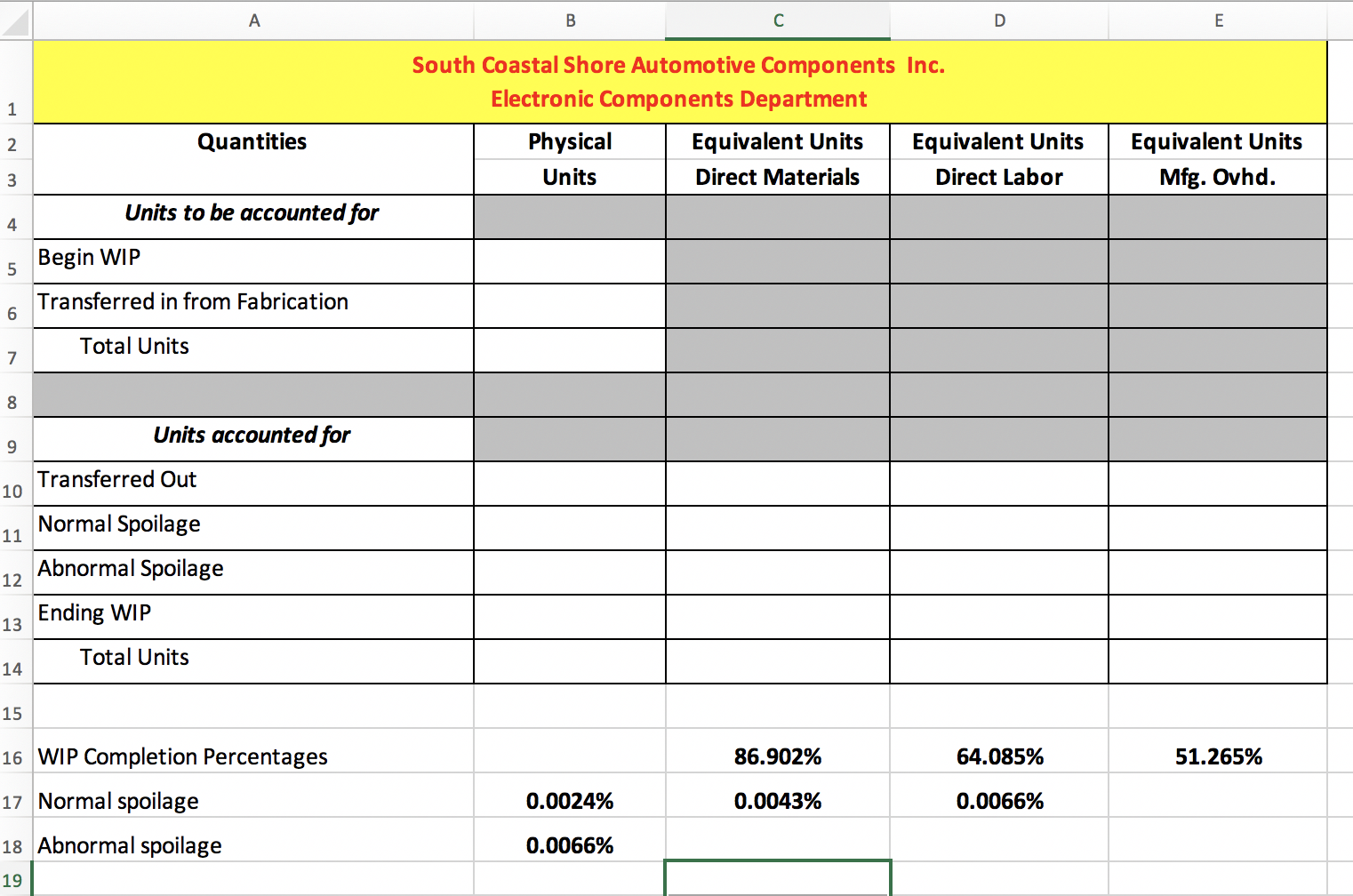 Problem 3 - 35 Points: South Coastal Shore Automotive Components Inc. makes