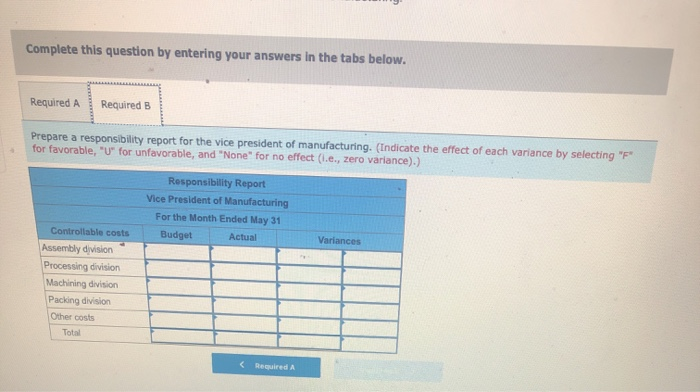 the control of the vice president of manufacturing. Each division has a