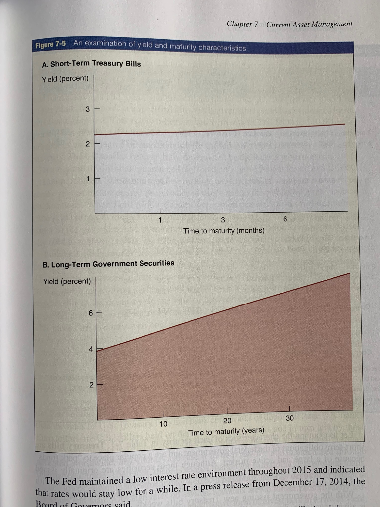 to maintain zero balances with all their excess cas balances by purchasing
