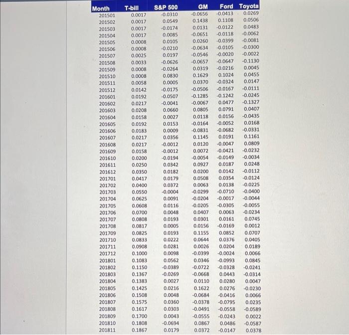 question) 1. Problem 20-20. Go to Connect and link to Chapter 7