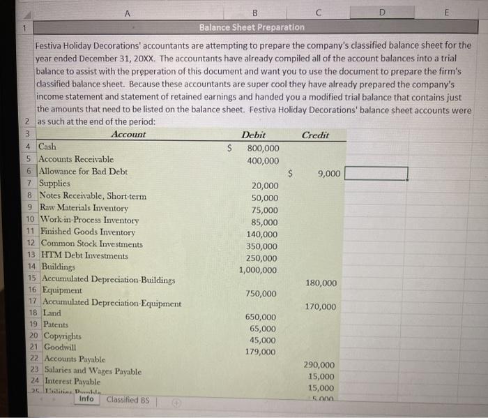  Intermediate Accounting. Chapter 3/4. A B E Balance Sheet Preparation Festiva