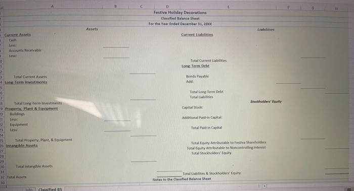 the preperation of this document and want you to use the document