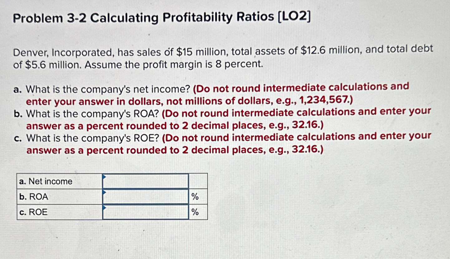  Problem 3-2 Calculating Profitability Ratios [LO2] Denver, Incorporated, has sales of