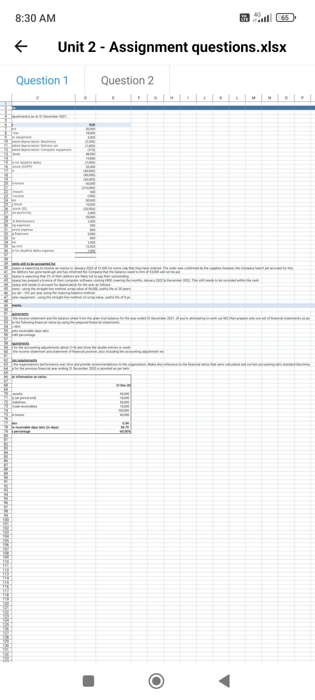 8:30 AM Unit 2 - Assignment questions.xlsx Question 1 Question 2