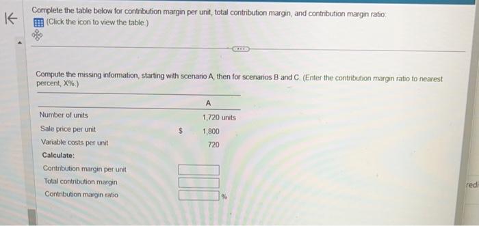 Complete the table below for contribution margin per unit, total contribution