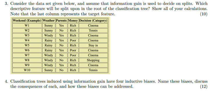  Classification trees induced using information gain have four inductive biases. Name