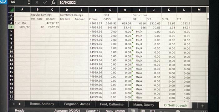questions.) What is the amount of FIT withheld for Joseph T. O'Neill?