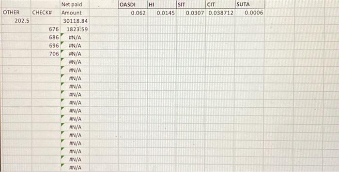 X A4F10/9/2022 DECEMBER 18 PAYDAY: (As you complete your work, answer the