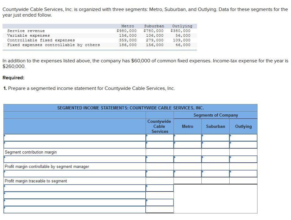  Countywide Cable Services, Inc. is organized with three segments: Metro, Suburban,