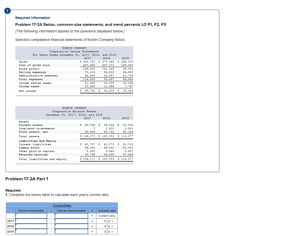 Required Information Problem 17-2A Ratios, common-size statements, and trend percents LO
