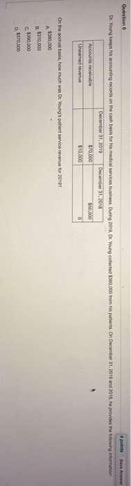  Question 6 4 points Save Answer Dr. Young keeps his accounting