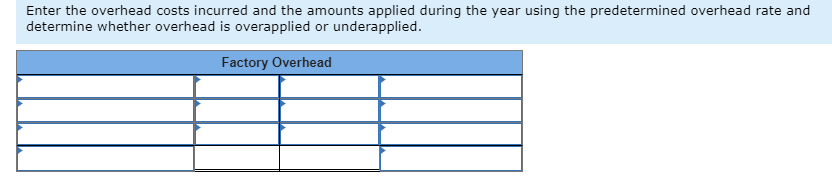 rate for jobs produced during 2017 by using the following cost predictions:
