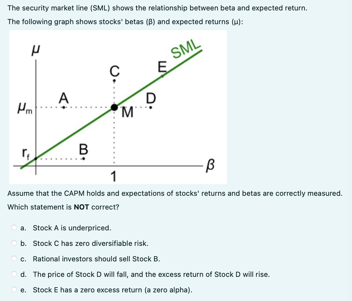  The security market line (SML) shows the relationship between beta and