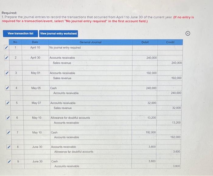 on Aging Analysis and Interpreting Ratios L05.3, 5-4 Icekreme Inc. makes ice