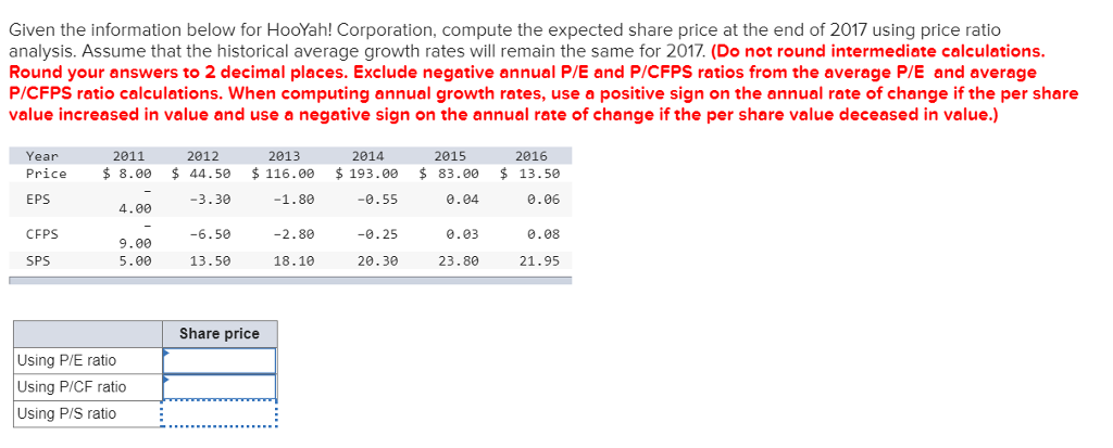 Given the information below for HooYah! Corporation, compute the expected share price