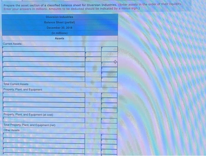 [LO 9-1, LO 9-7] The following is a list of account titles