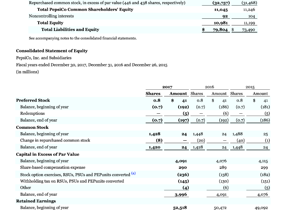 Click here to view Appendix C Click here to view Appendix D
