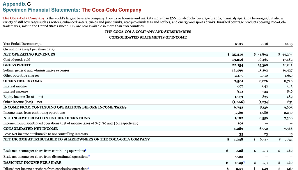 and the times interest earned ratios for these two companies. (Round debt