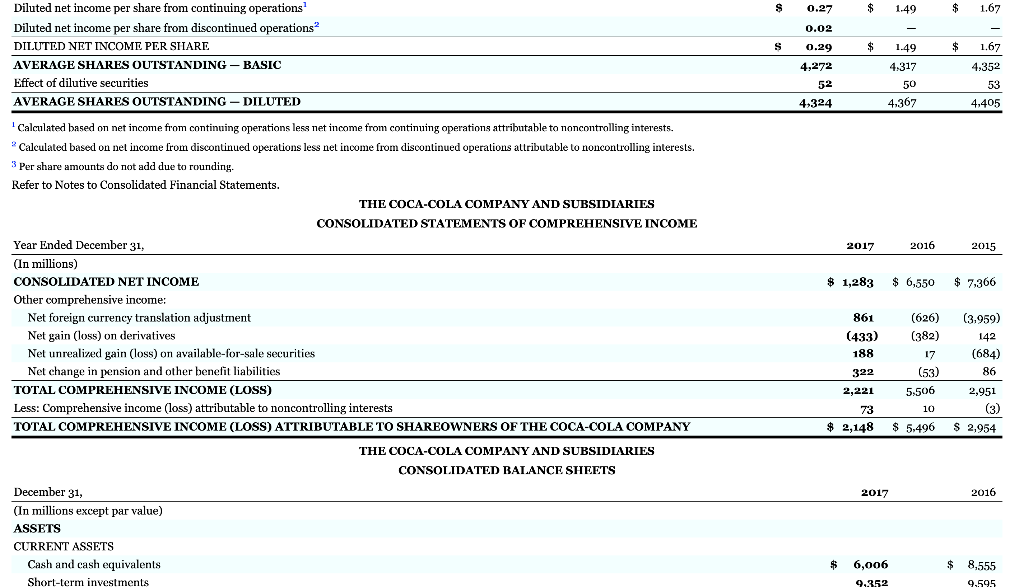 to asset ratio to 1 decimal place, e.g. 12.1%. and times interest