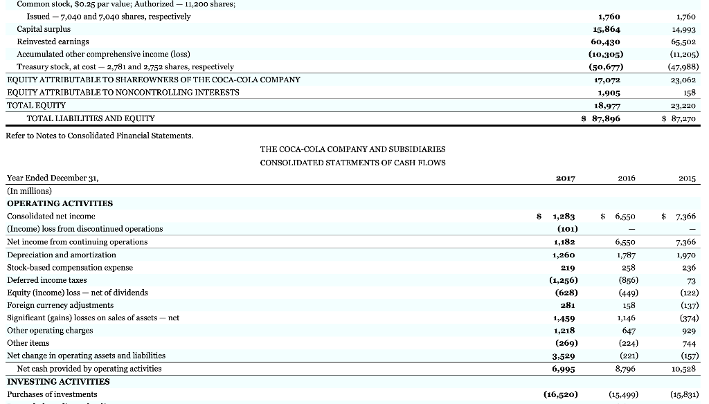 to asset ratio 35.5 % 42.3 % Times interest earned ratio 5.52