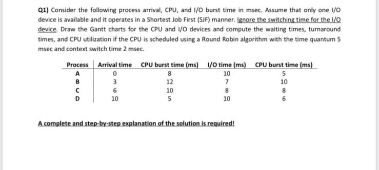  Q1) Consider the following process arrival, CPU, and I/O burst time