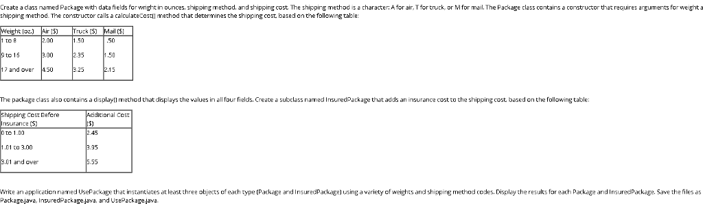  Create a class named Package with data fields for wrghtin ounces,