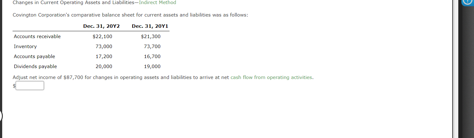  Changes in Current Operating Assets and Liabilities-Indirect Method Covington Corporation's comparative