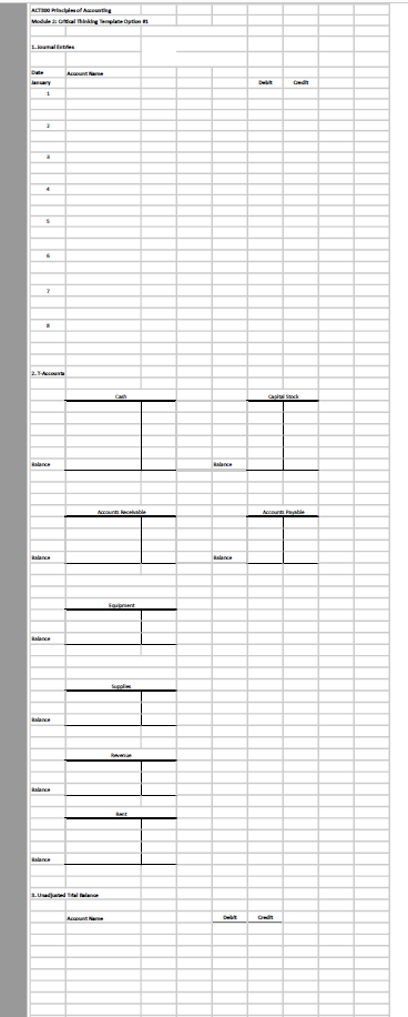 The Four Steps in the Accounting Process You are operating your accounting
