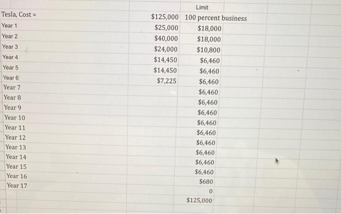 a 100 -space mini-warehouse property. Elliot was also required to pay cash