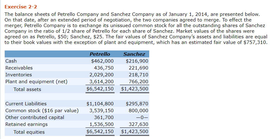 Note: You can right-click the image then open in a new