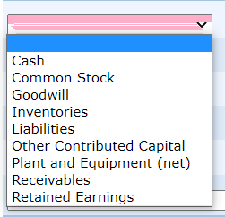 Petrello Company and Sanchez Company as of January 1, 2014, are presented