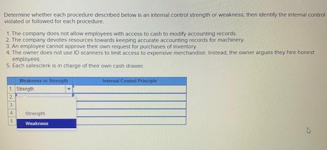  Determine whether each procedure described below is an internal control strength